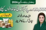 Ramzan Relief Package 2026 - Eligibility, Benefits and How to Apply